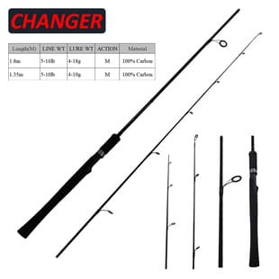 Spinning Rod 12
