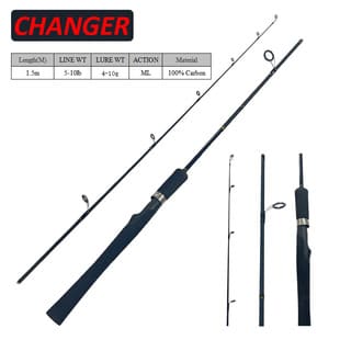 Carbon Saltwater Fishing Rod 14