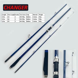 Carbon Saltwater Fishing Rod 25