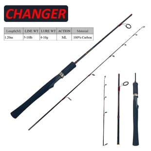 Spinning Rod 33