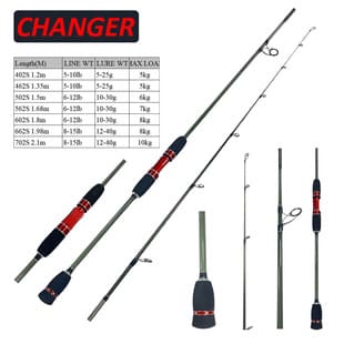 Fiberglass Spinning Rod 34