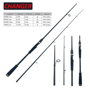Carbon Saltwater Fishing Rod 35