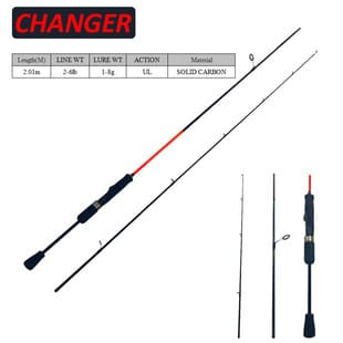 Carbon Saltwater Fishing Rod 43